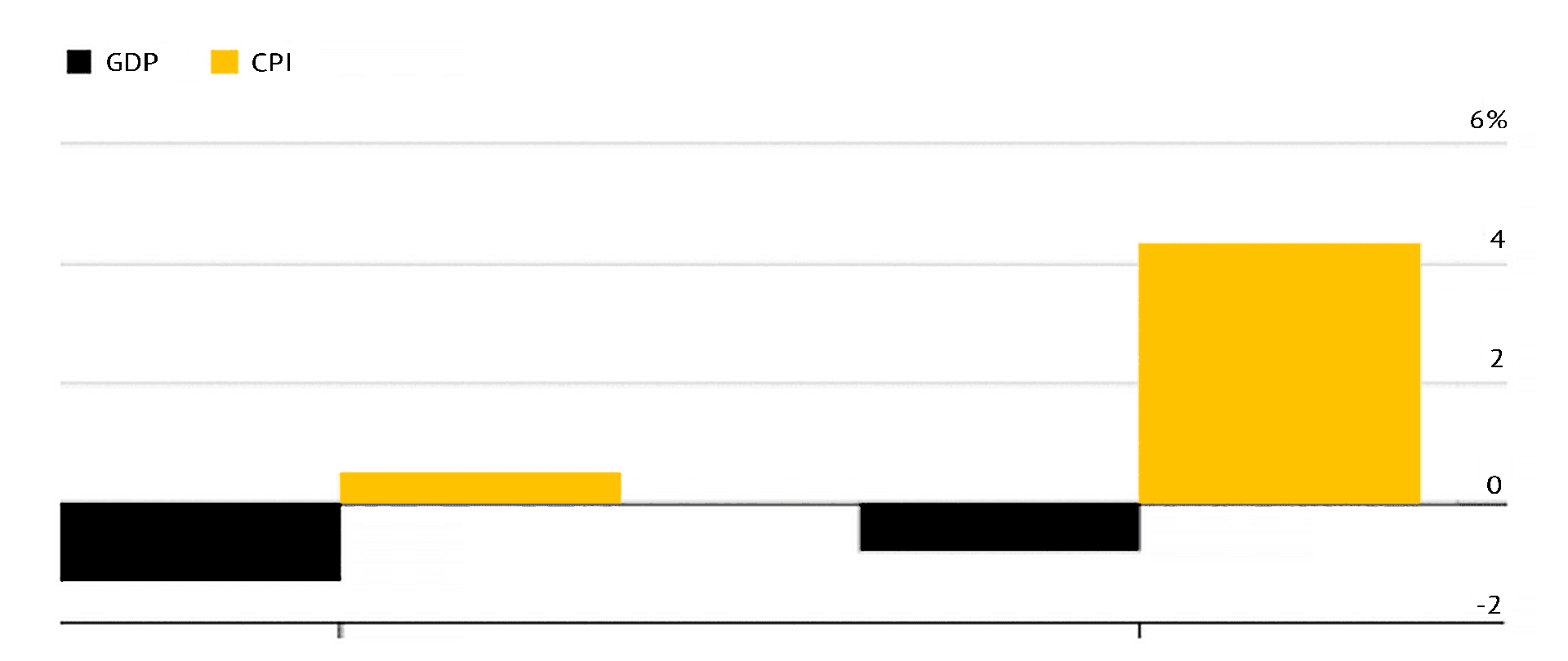 trump graph 2.png
