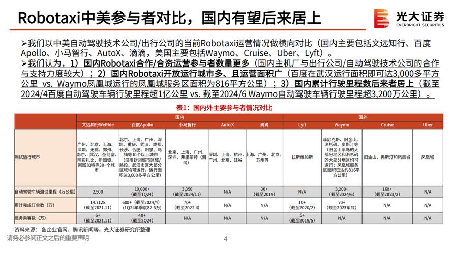 exness流动性提供商名单_华外支商你该上黑名单_人员流动名单统计表