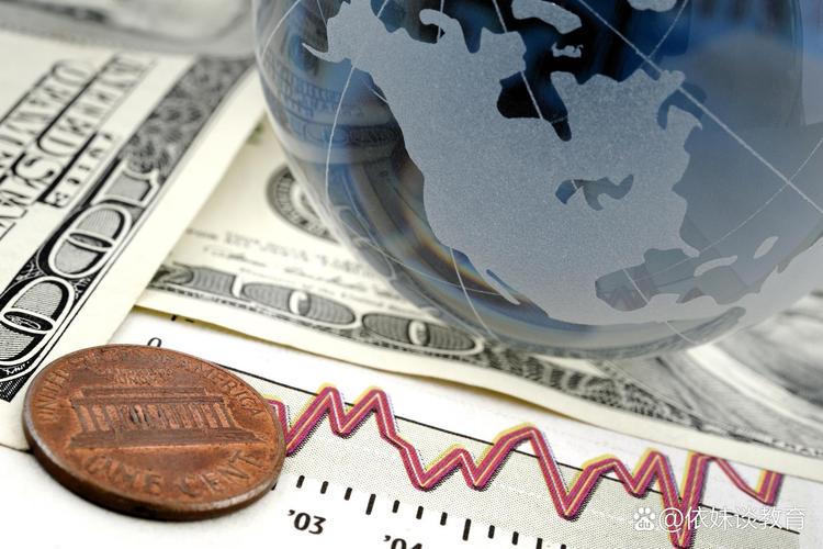 指标技术属性是从技术实现层面_exness技术指标_指标技术要求有哪些