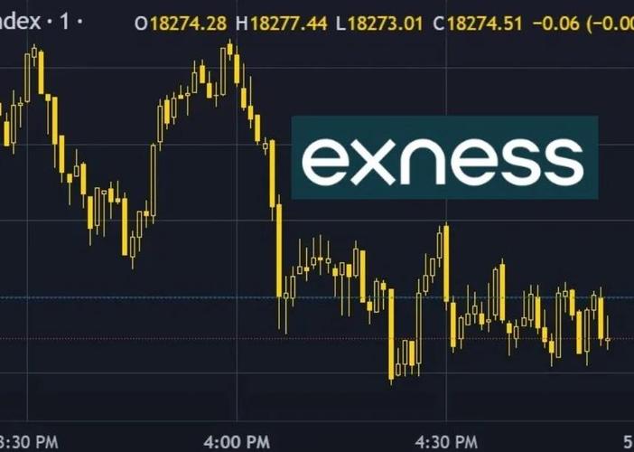 Exness交易平台官网：金融交易好去处，特色功能超实用